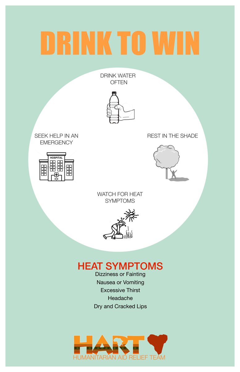 HART hydration education card: drink water often, rest in the shade, watch for heat symptoms